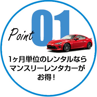 マンスリーレンタカーPoint 1