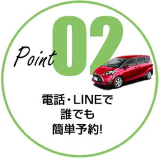 宅配レンタカーPoint 2