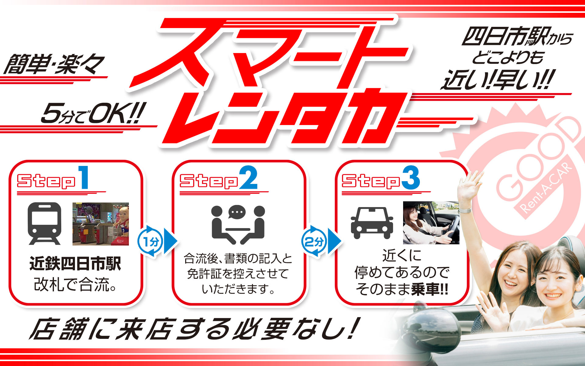 マンスリーレンタカー